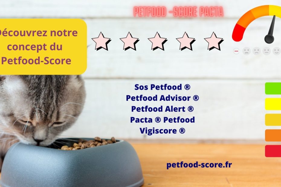 Que penser d'un Petfood-Score ABCDEF ?